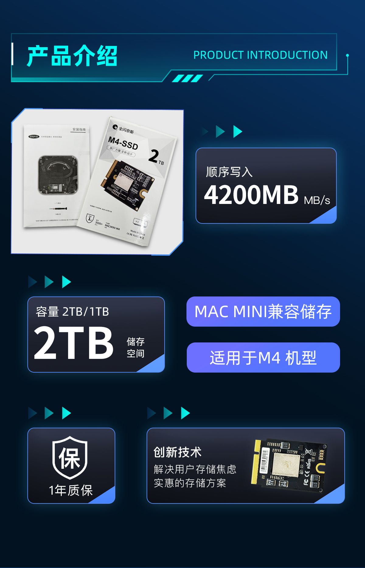1TB/2TB voor Mac Mini M4 SSD h - Ssd 1Tb recensie en prijs