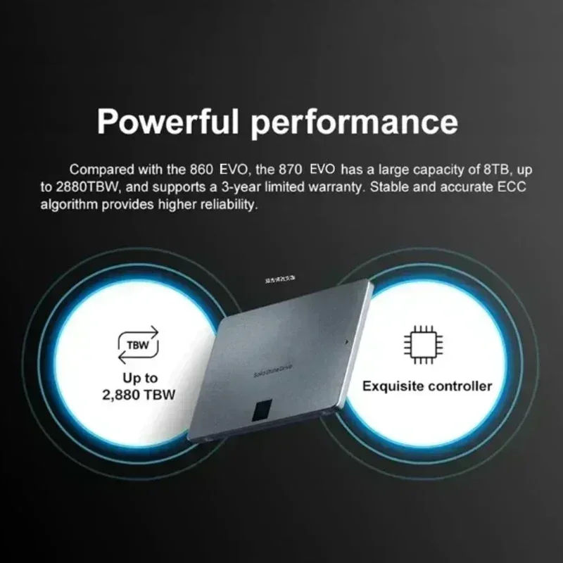 870 EVO SSD Solid State Disk 1 - Samsung Ssd recensie en prijs