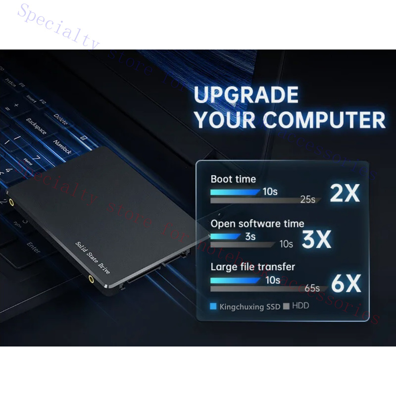 R+ VOOR Kingchuxing 1TB SSD 2. - Ssd 1Tb recensie en prijs