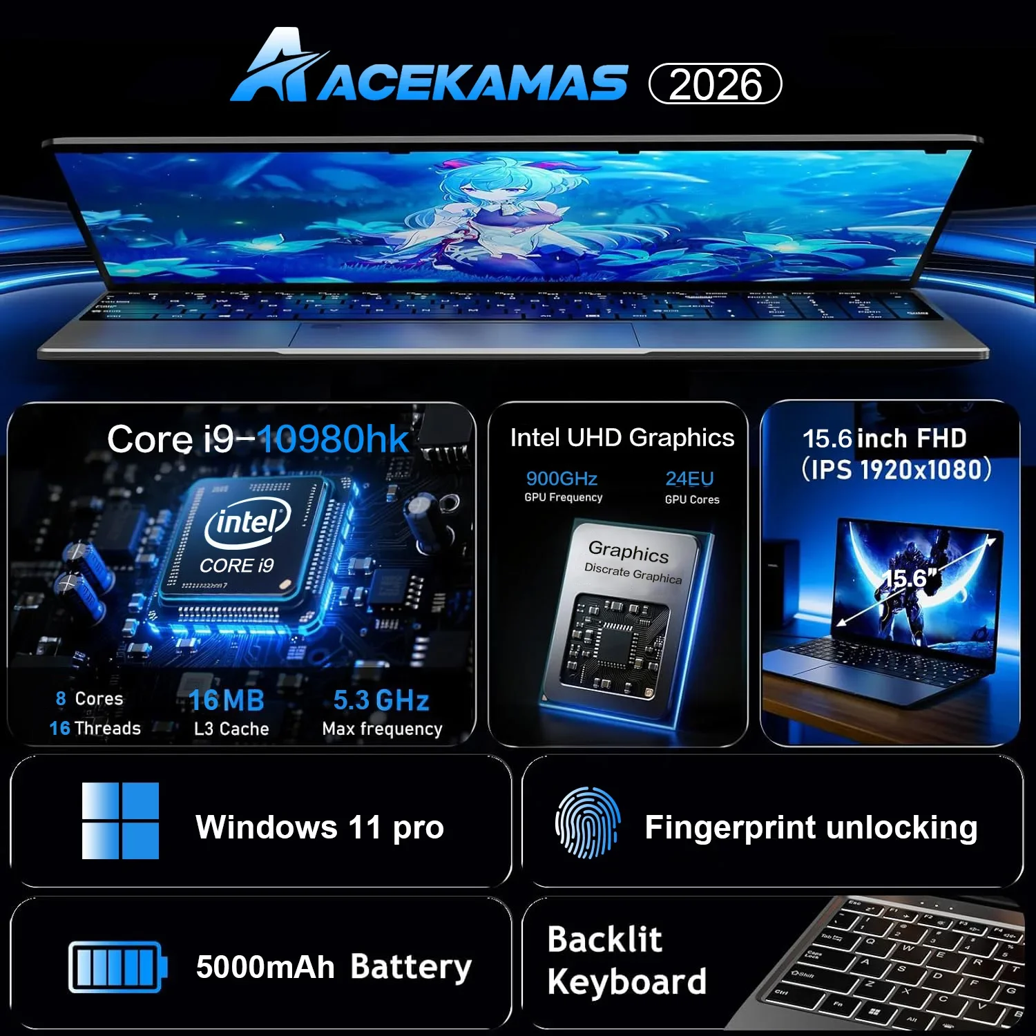 15,6 inch draagbare laptop met - Ssd 2Tb recensie en prijs